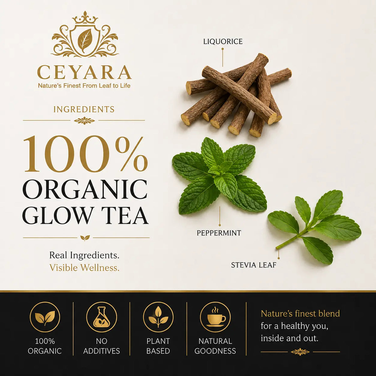 Botanical Radiance Tea
