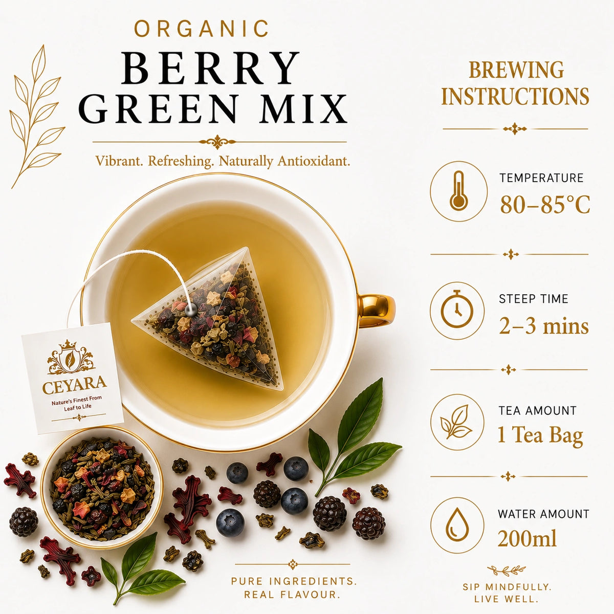 Berry Green Tea