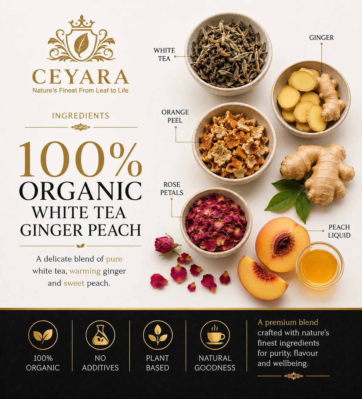 Ginger Peach White Tea